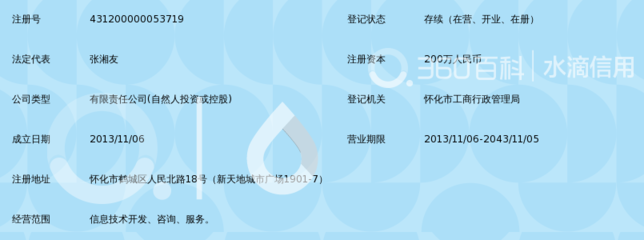 湖南凤凰微时代信息咨询