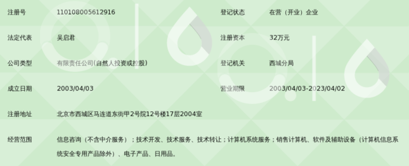 北京汉动管理咨询